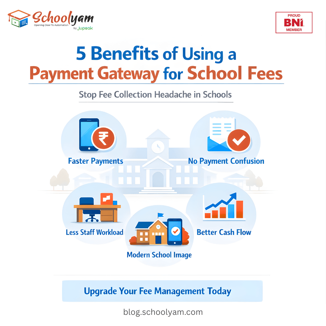 5 Benefits of Using a Payment Gateway for School Fees