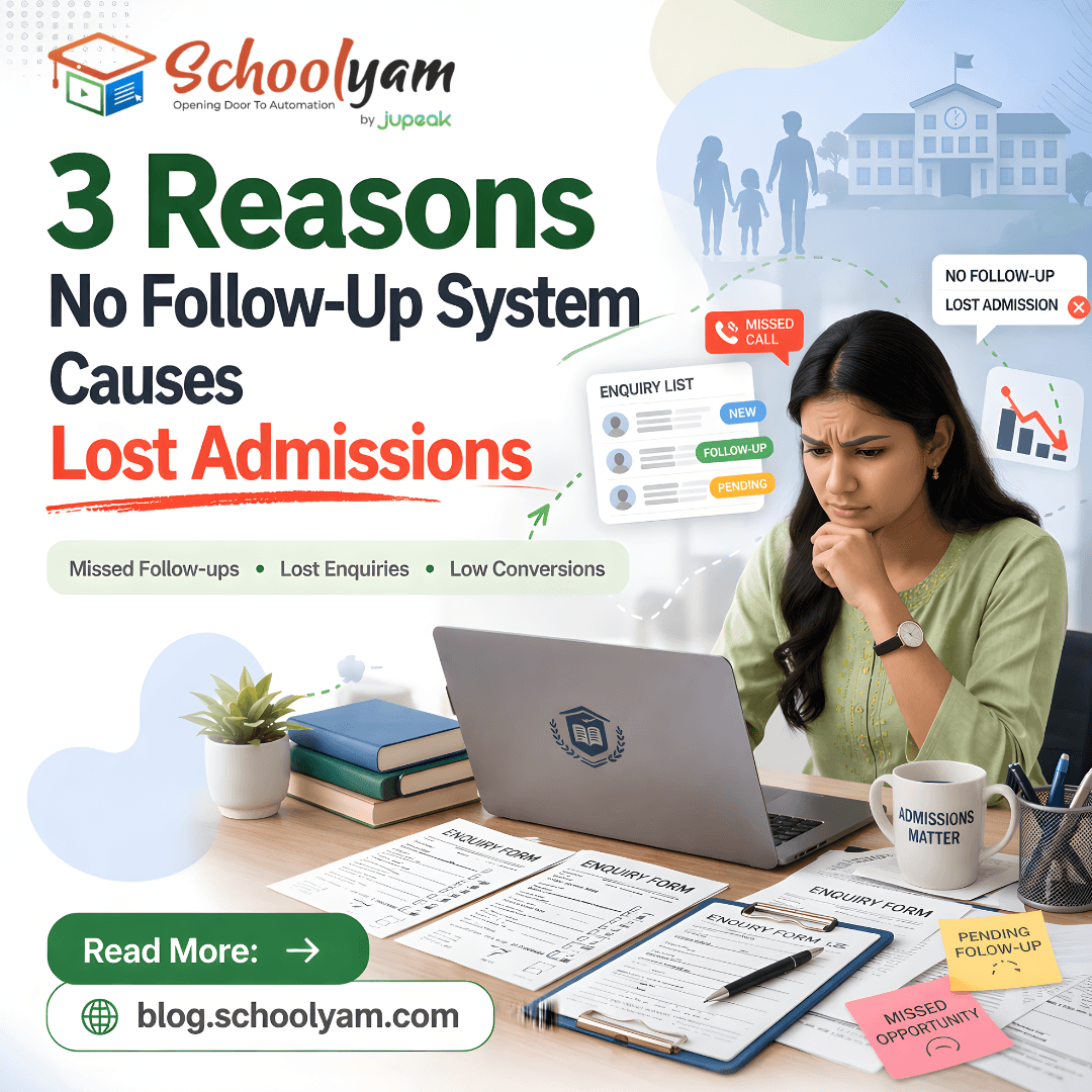 3 Reasons no Follow-Up System causes Lost Admissions